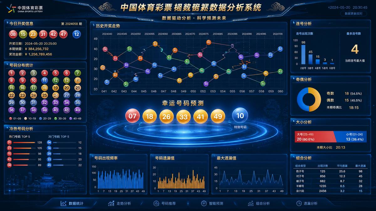 六合彩